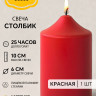 Свеча столбик 10*6см красная